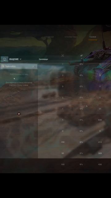 Топ 3 странных аккаунта