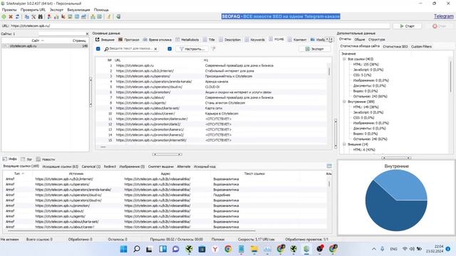 SiteAnalyzer. Полный обзор и сравнение с Screaming Frog. Руководство как пользоваться