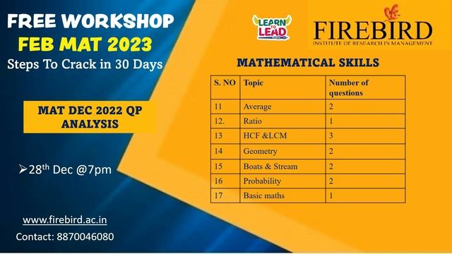 Steps to Crack FEB MAT 2023 in 30 Days | Exam Date | Exam Pattern | QP Analysis смотреть онлайн