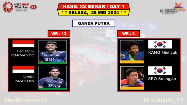 Hasil Singapura Open 2024 Hari Ini Day 1 R32 ~ LOH KEAN YEW & JORJI Menang ~ TAN/THINAAH Kalah смотреть онлайн