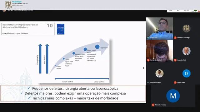 Webinar: Hérnia da parede abdominal смотреть онлайн