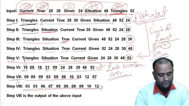 Target 2022 Banking | INPUT OUTPUT @ 5 - for BANK EXAM 2022 | Crack SBI/IBPS Prelims $ MAINS EXAM смотреть онлайн