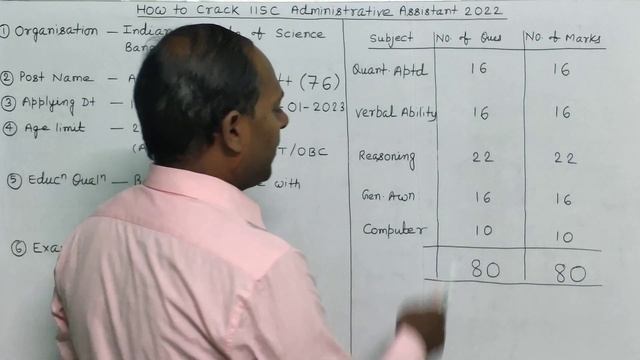 How to Crack IISC Administrative Assistant 2022 смотреть онлайн