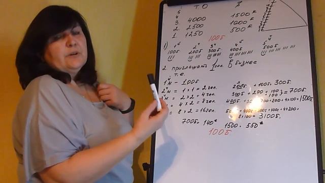 Бизнес в Компании Аврора смотреть онлайн
