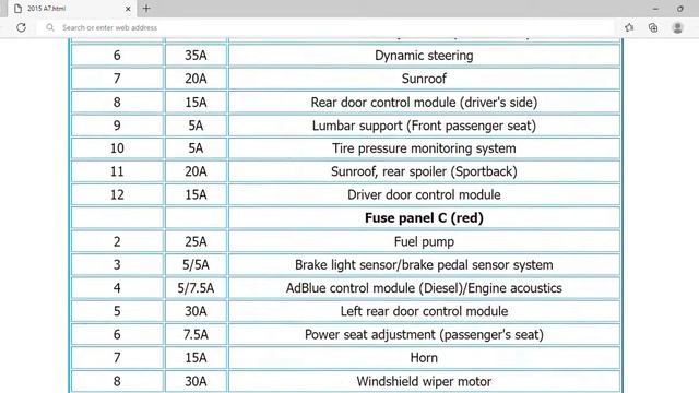 2015 Audi A7 Fuse Box Info | Fuses | Location | Diagrams | Layout смотреть онлайн