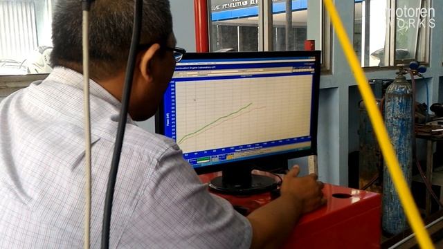 BMW E36 M43B18 Dyno test смотреть онлайн
