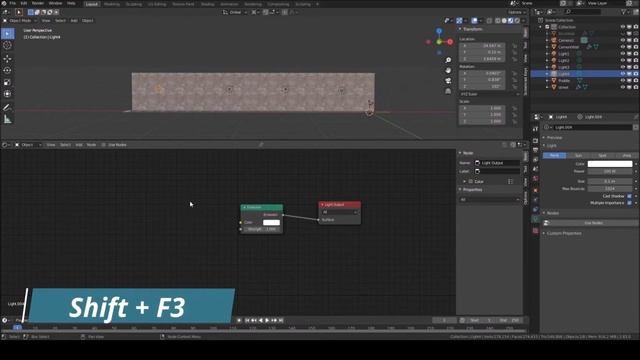 How To Use IES Light In Blender 2.8