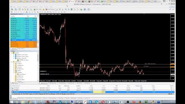 260916 Frühstücksbörse смотреть онлайн