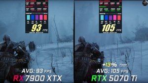 RX 7900 XTX 24GB vs RTX 5070 Ti 16GB / Test / 1440p - 2160p 4K / in 8 Games