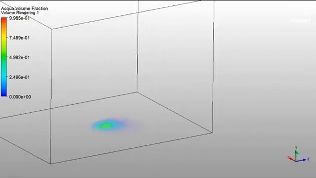Water drop evaporation - ansys fluent simulation (CFD) смотреть онлайн