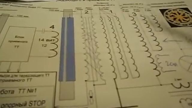 Генераторы Свободной Энергии.