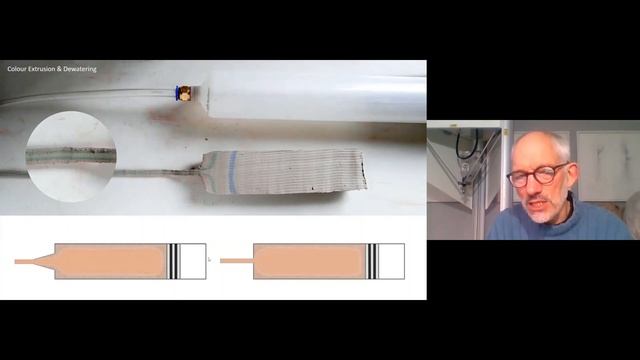 Clay Extrusion 3D Printing - The Process смотреть онлайн