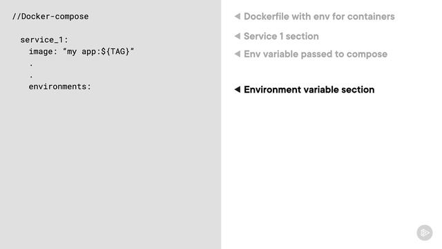 3. Exploring Docker-compose in Detail смотреть онлайн