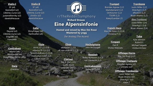 Strauss, Eine Alpensinfonie (Part 1) - RSO Community Project смотреть онлайн