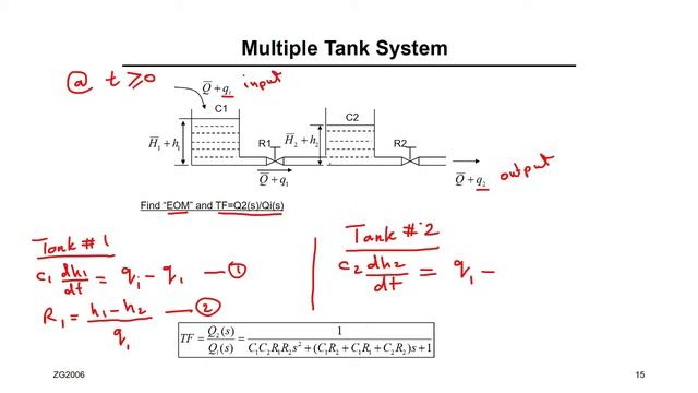 Ch7 Fluid Sys Part 3 Example Multi Tank смотреть онлайн