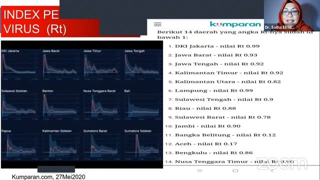 WEBINAR SERIES смотреть онлайн