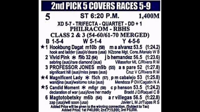 Saturday MMTCI RACING TIPS April 2, 2022 смотреть онлайн