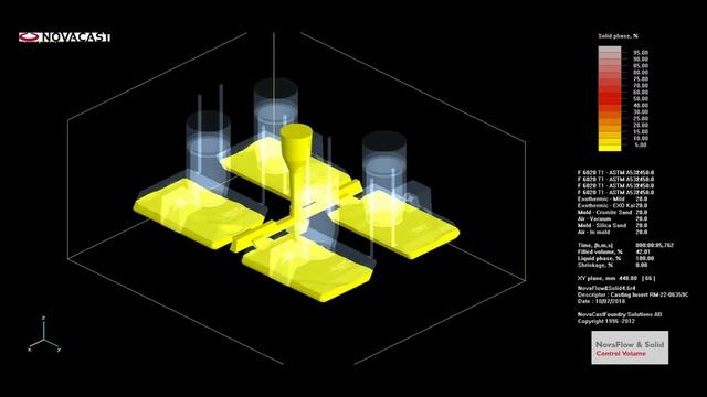 Fundición Ferrosa | Simulación en SOFTWARE ROCKY DEM смотреть онлайн