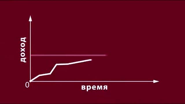 Суть работы в компании Фаберлик смотреть онлайн