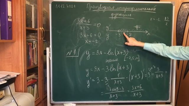 Производная логарифмической функции (задание 11 ЕГЭ-профиль-2022) смотреть онлайн