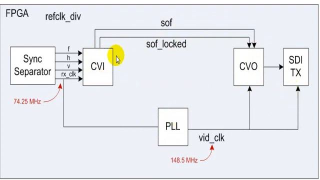 altera 1120 1 смотреть онлайн