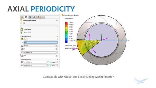 SOLIDWORKS Flow Simulation: Periodicity Condition смотреть онлайн