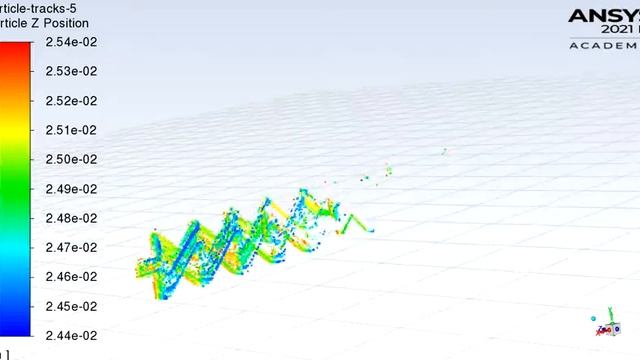 ANSYS Fluent particle tracking simulation 03 смотреть онлайн