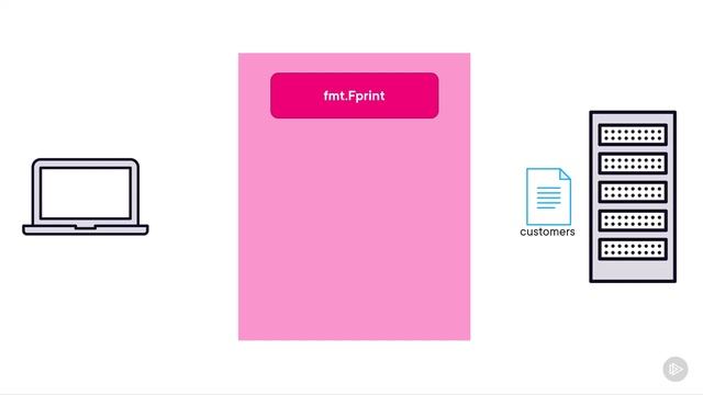 1. Introduction смотреть онлайн
