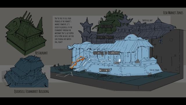 An Epic Journey to Build a Fantasy Village in Photoshop & Blender смотреть онлайн