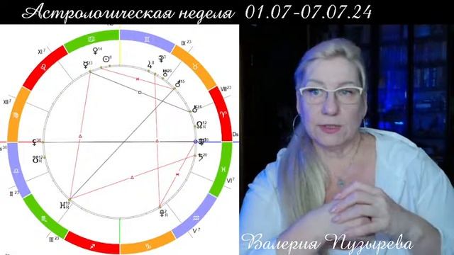 Живой эфир "Астрологическая неделя 1-7 июля 2024" Валерия Пузырева смотреть онлайн