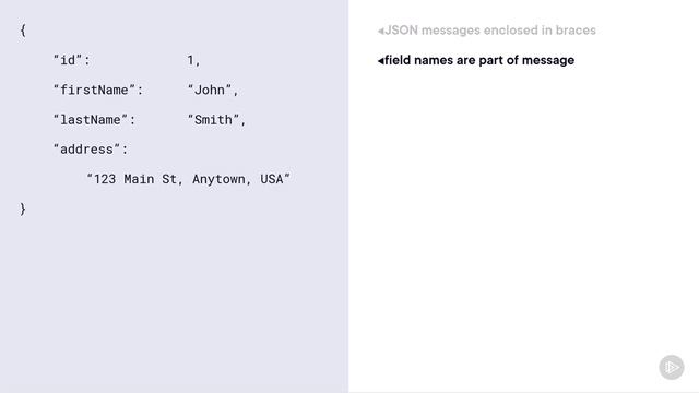 3. Brief Review of the JSON Protocol смотреть онлайн