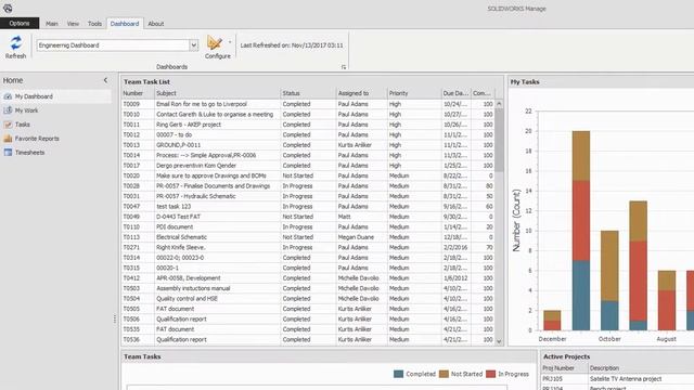 01 Real time reporting solidworks manage solfins смотреть онлайн