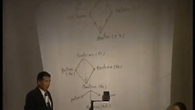 Фундаментальный порядок, закон этого мира. Проф. Пак Чжэ Ву смотреть онлайн
