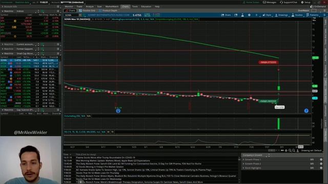 Swing Trading Into The Weekend? (SONN ECOR APDN & INTC Stocks) смотреть онлайн