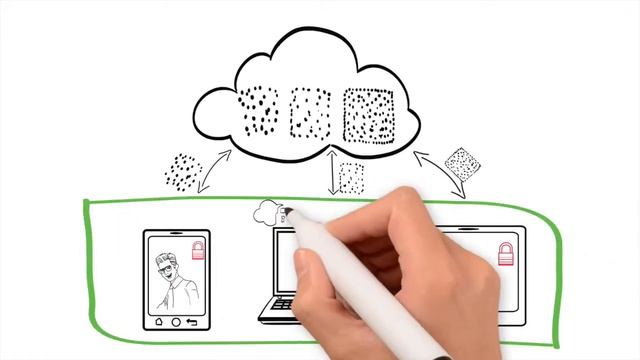 OneSafeBox - Encrypt and Backup Your Cloud Data смотреть онлайн