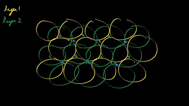 Chapter 10 - Part VII смотреть онлайн