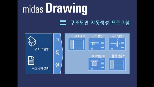 도면자동생성 프로그램 midas Drawing - 03 드로잉 제품 특징 смотреть онлайн