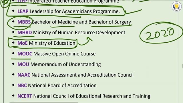 Educational Full Forms in detail | BEd Entrance Exam 2023 | Educational Current Scenario смотреть онлайн