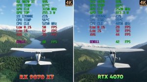 RX 9070 XT vs RTX 4070 test - AMD's BEST BUDGET CARD IS HERE 😍😍