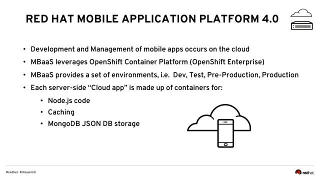 Red Hat Mobile Application Platform: Introduction to version 4 смотреть онлайн