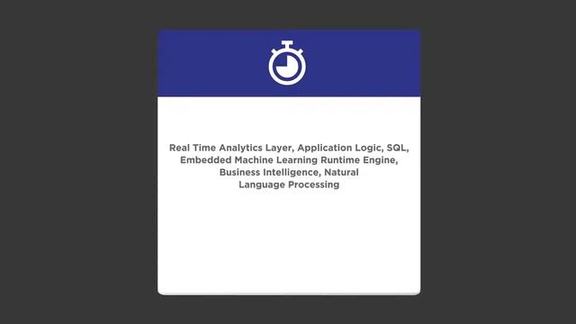 InterSystems IRIS Smart Data Fabric смотреть онлайн