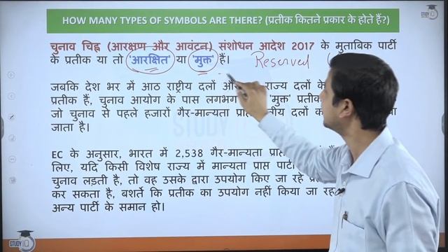 How Political Parties Choose Election Symbols? | UPPSC | By Virad Sir смотреть онлайн