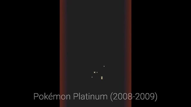 Game Freak Logo History - RBY to ORAS (outdated now) смотреть онлайн