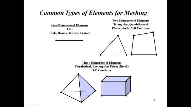 Lecture 1 Introduction to FEA (Theory) смотреть онлайн