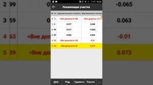 SurvX 4.0 | Локализация / калибровка | архив 2021
