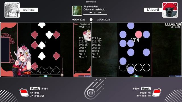 [osu!mania] adihza vs [Albert] // Akiyama Uni - Odoru Mizushibuki [Macabre 1.3x] смотреть онлайн