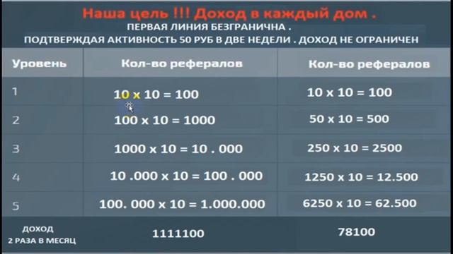 Multistreaming with Restream.io смотреть онлайн