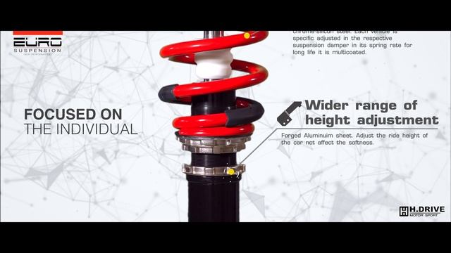 Audi RS5 Coilover by H.DRIVE Motor Sport смотреть онлайн
