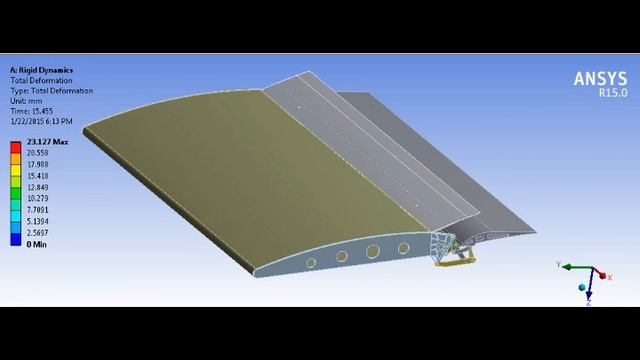 Ansys Rigid Dynamics- Wing With Slotted Flaps And Spoiler Link Mechanism смотреть онлайн