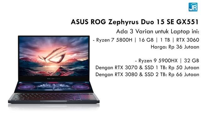 #7 Laptop Gaming 20 Juta Ke Atas - Terbaik, Menjelang Lebaran 2022 смотреть онлайн